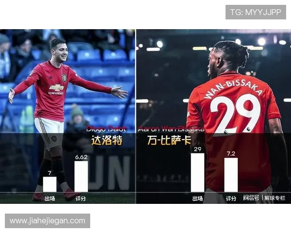 曼联俱乐部历史辉煌与未来挑战并行的全景解析 曼联俱乐部历史辉煌与未来挑战并行的全景解析