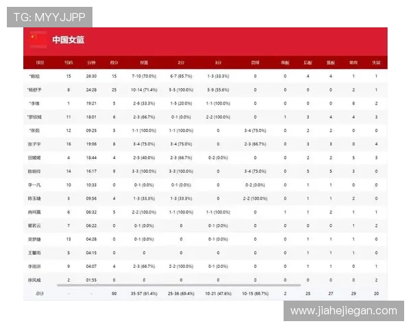 2026世界杯预选赛中国队完整赛程及关键对阵一览