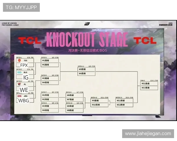 LPL第二赛段淘汰赛对阵正式确定各大战队争锋在即谁能脱颖而出 LPL第二赛段淘汰赛对阵正式确定各大战队争锋在即谁能脱颖而出