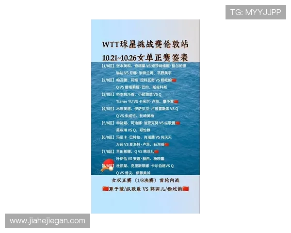 世界杯附加赛抽签时间公布 候选球队紧张备战迎接挑战