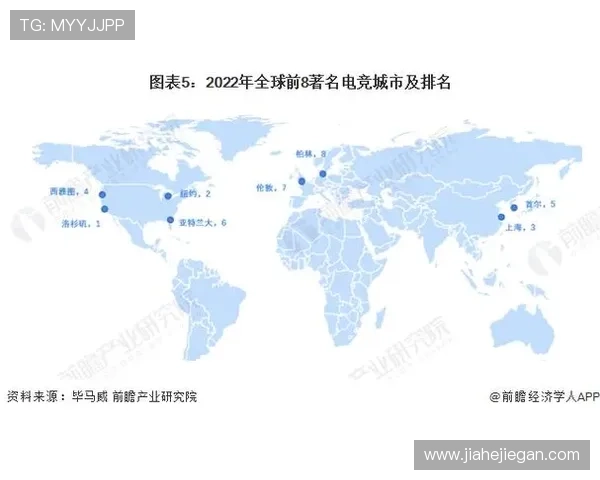 《2025年全球电竞赛事发展趋势分析 电竞行业的未来与挑战》