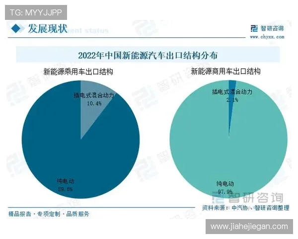 中国足球改革新举措落地 各级联赛将迎来大规模结构调整与创新发展