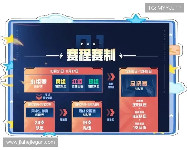 全球电竞盛典揭幕多国战队齐聚争锋巅峰赛场燃爆青春热血