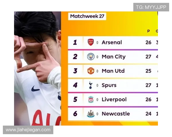 英超焦点大战曼联迎战利物浦巅峰对决时间赛程与看点全解析 英超焦点大战曼联迎战利物浦巅峰对决时间赛程与看点全解析