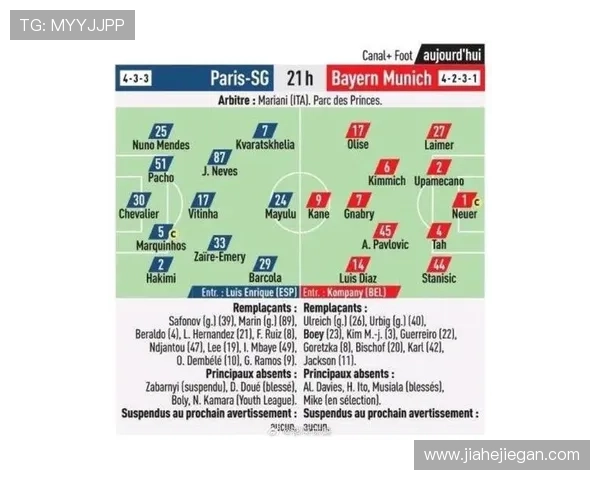 《欧洲五大联赛争冠形势分析：豪门球队迎接关键阶段考验》